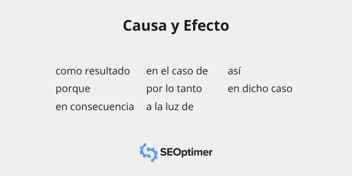 palabras de transición SEO cause and effect